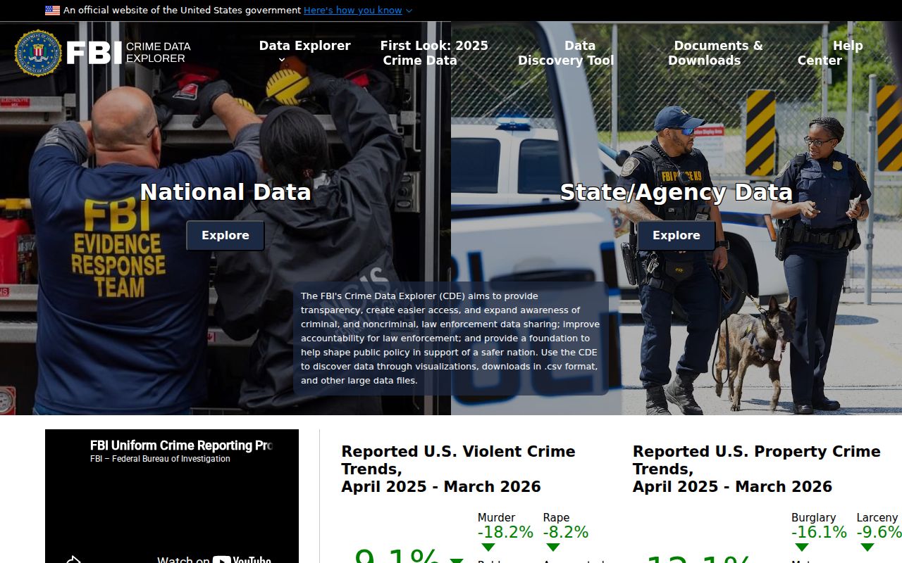 Early County criminal history FBI crime statistics
